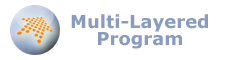 PointsPlan is Multi-Layered