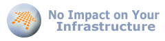 No Impact on Your Infrastructure